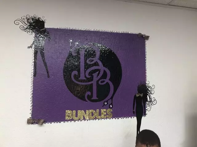 Beyond Beautiful Bundles