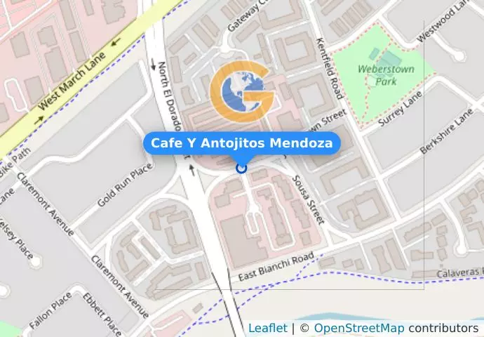 Cafe Y Antojitos Mendoza