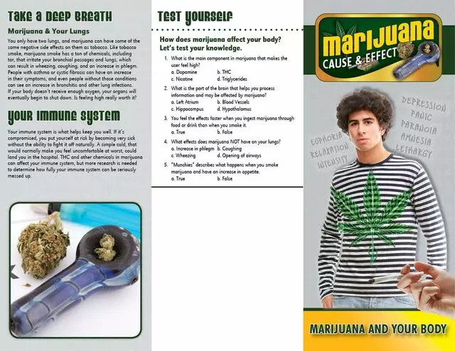 Cannabis Clinic Stockton