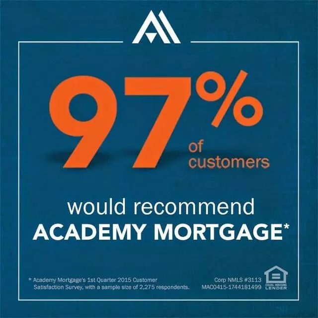 Academy Mortgage - Stockton
