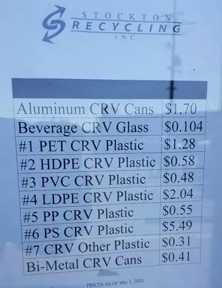 Stockton Recycling