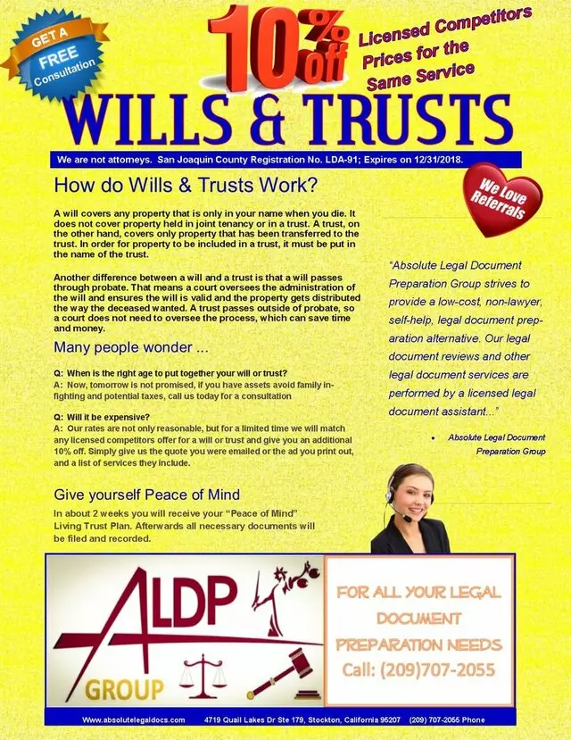 Absolute Legal Document Preparation